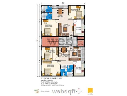 2 BHK Apartment-flats for Sale in Hyderabad